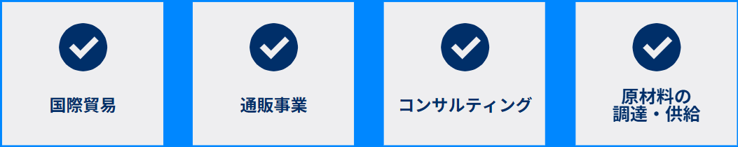 事業内容スライド